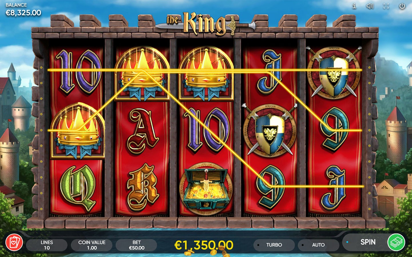 BEST ADVENTURE SLOTS | Try THE KING SLOT