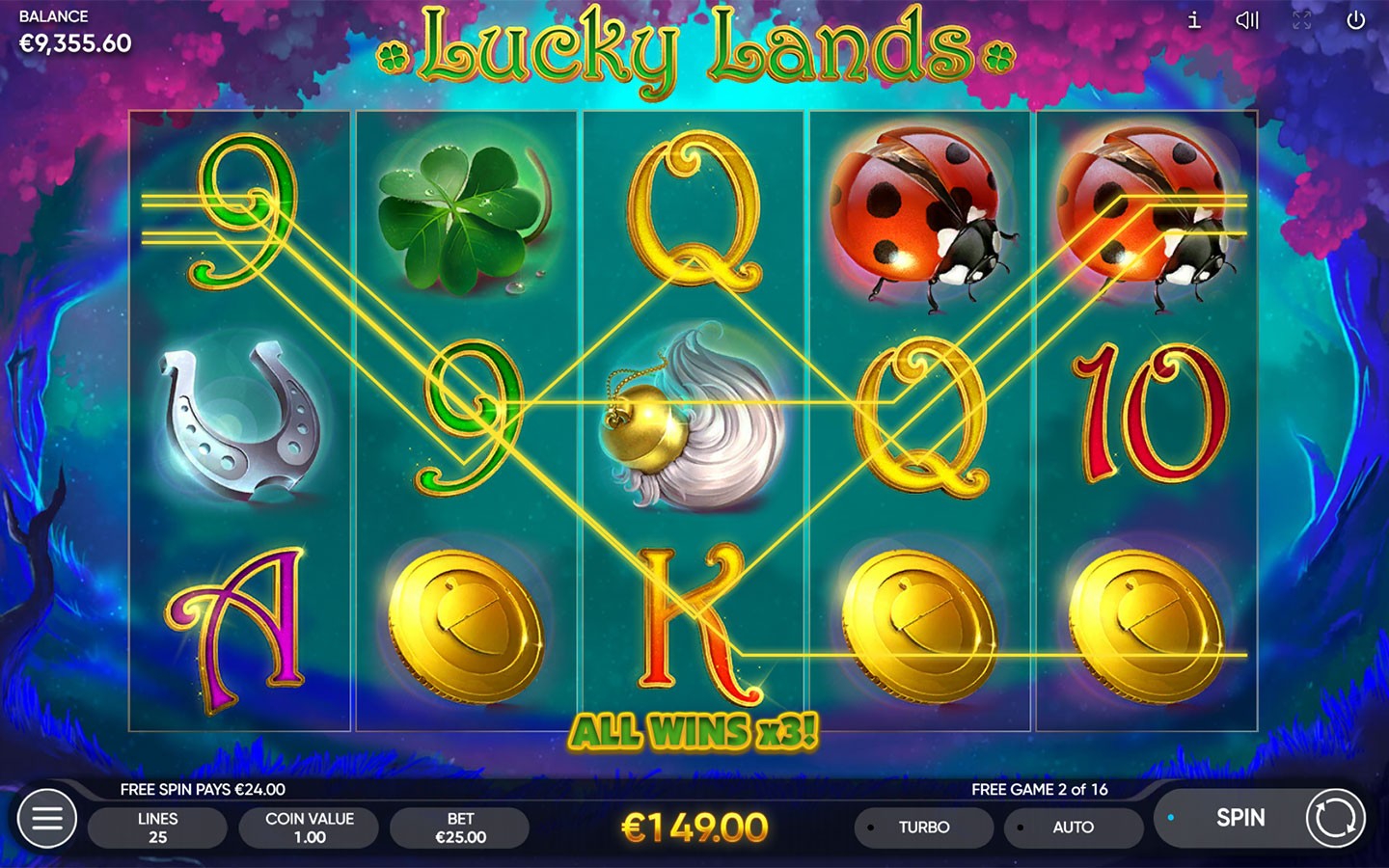 TOP IRISH SLOTS OF 2021 | Enjoy Lucky Lands slot now!